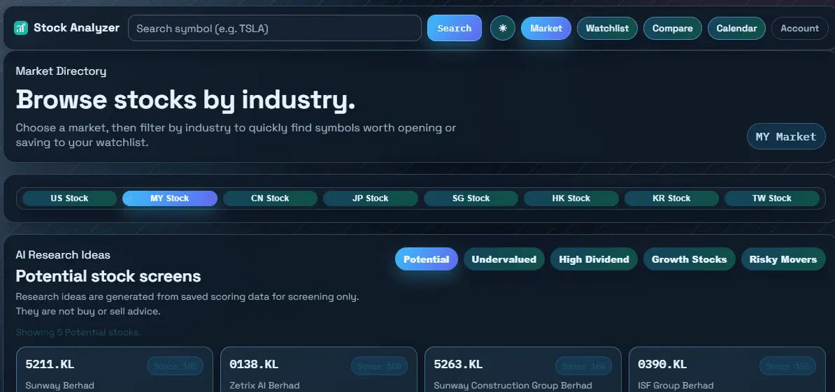 Screenshot 2 of Stock Analyzer
