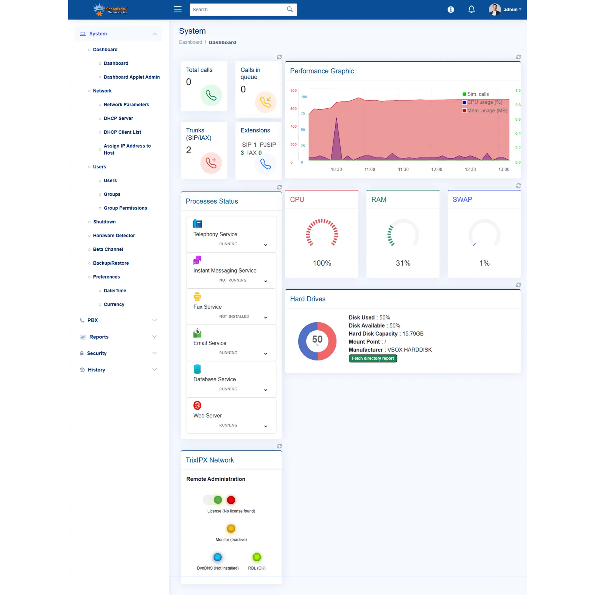 Screenshot 2 of PBX Solutions