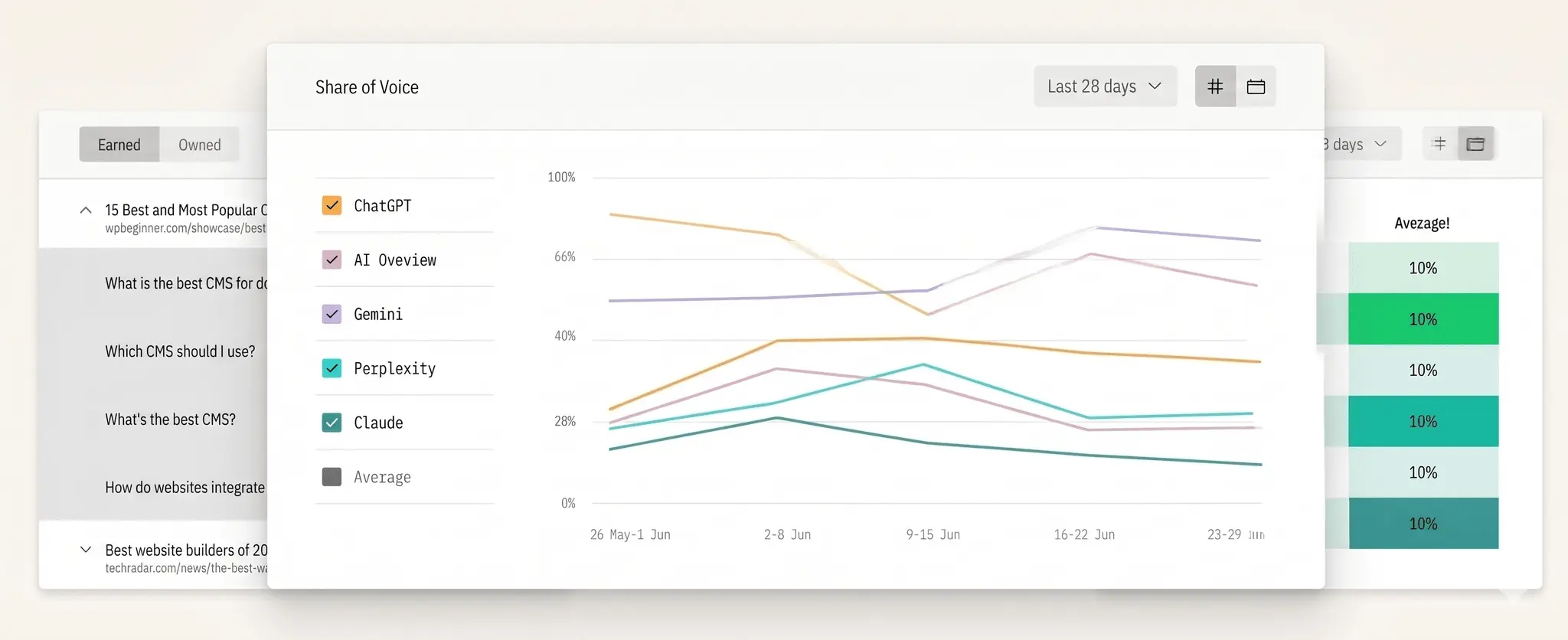 Screenshot 2 of Arobis AI