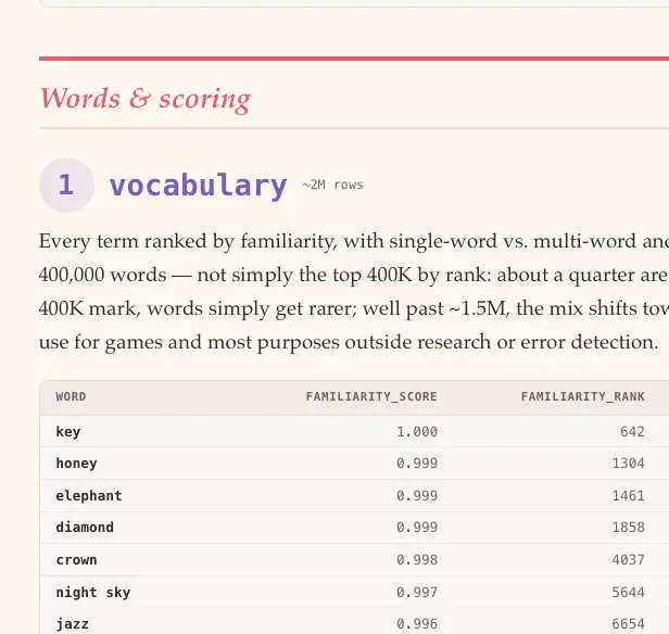 Screenshot 1 of Linguabase