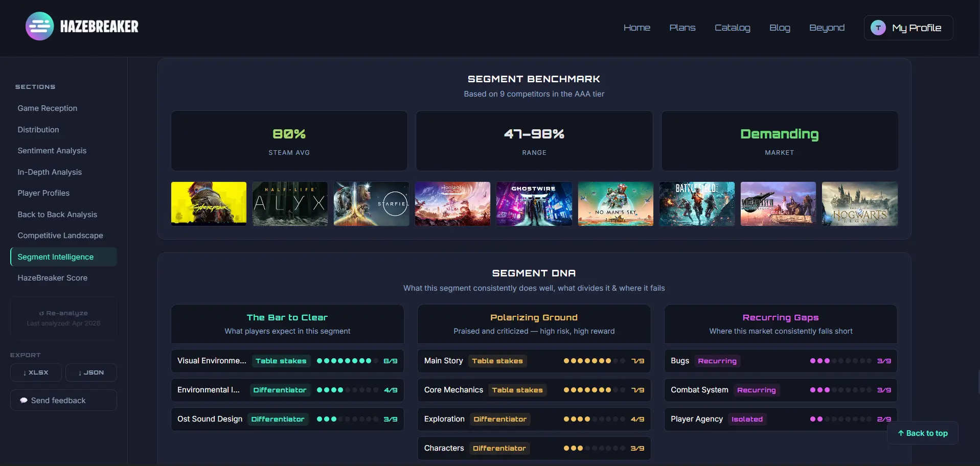 Screenshot 8 of HazeBreaker