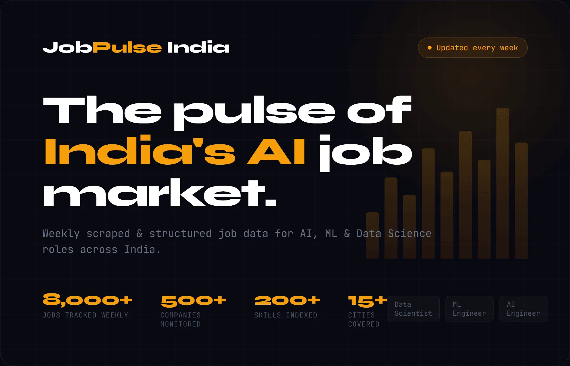 Screenshot 1 of GetJobPulse India