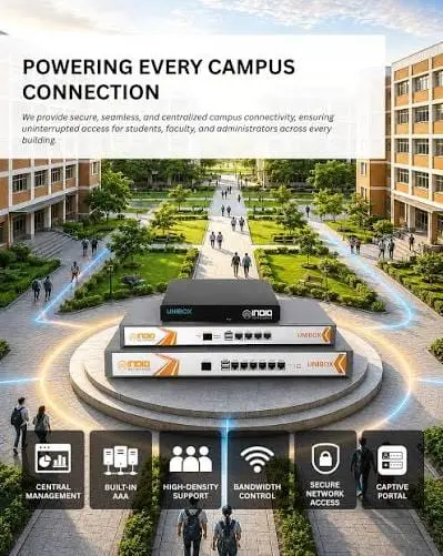 Screenshot 1 of Indio Networks — Powering Open Networks
