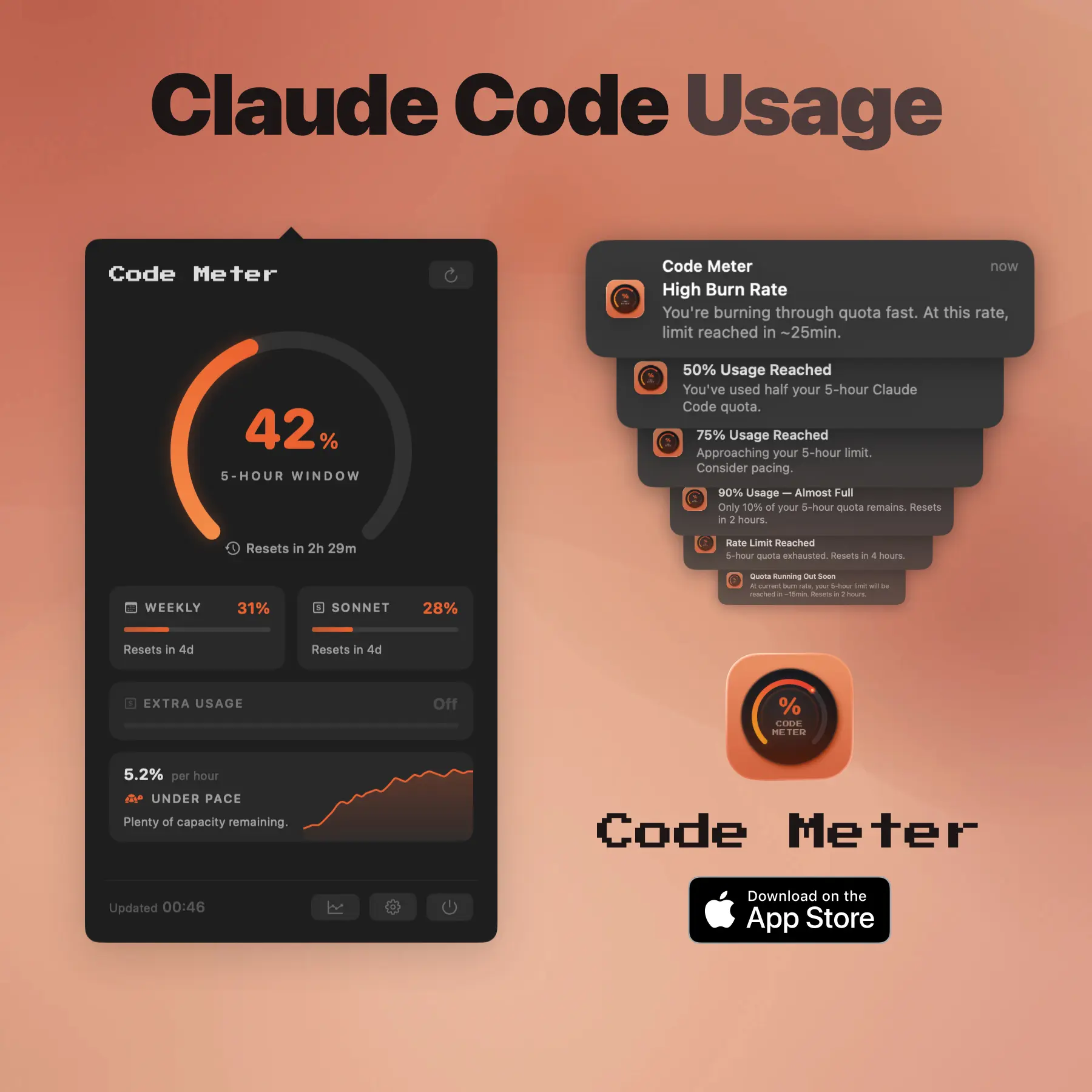 Screenshot 1 of Code Meter