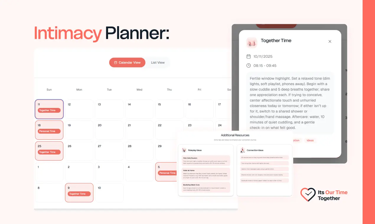 Screenshot 3 of Intimacy Planner