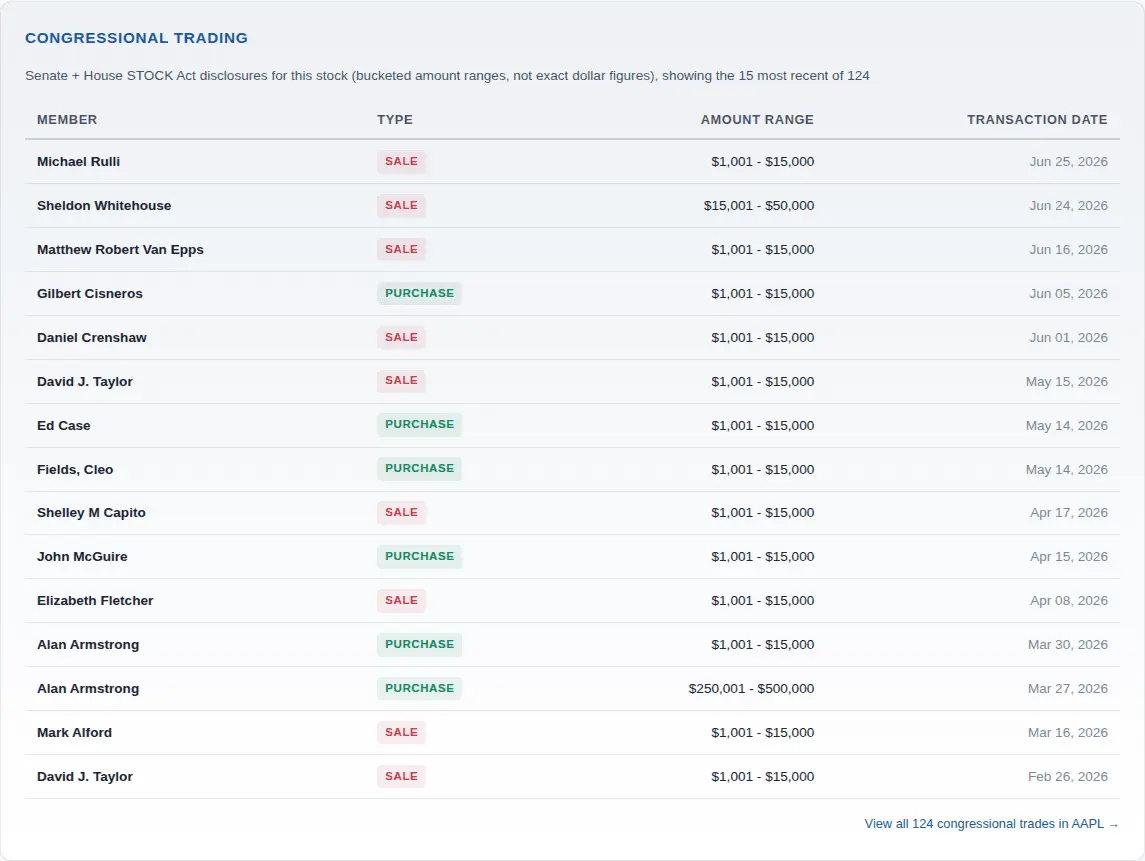 Screenshot 2 of MatterOfStocks