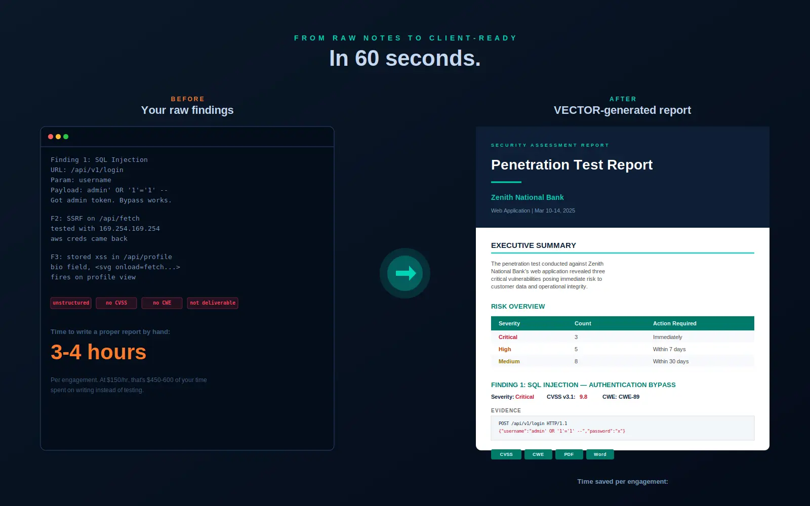 Screenshot 3 of VECTOR AI