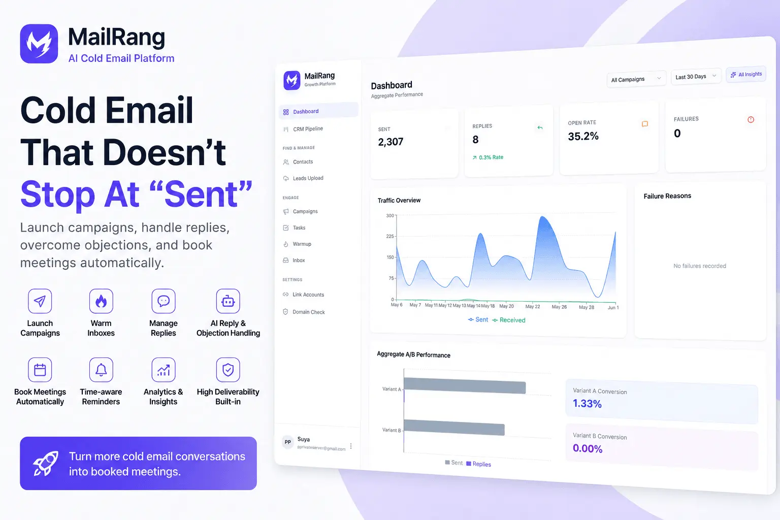 Screenshot 1 of MailRang