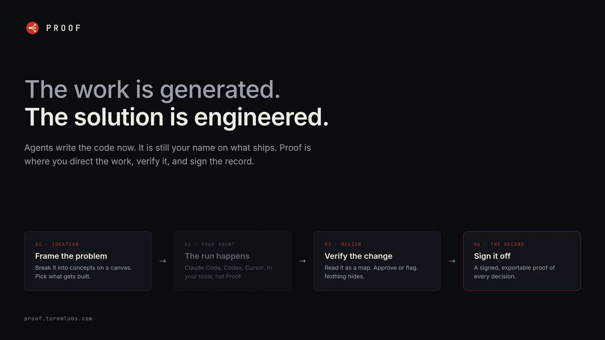 Screenshot 1 of Proof, by Torem Labs