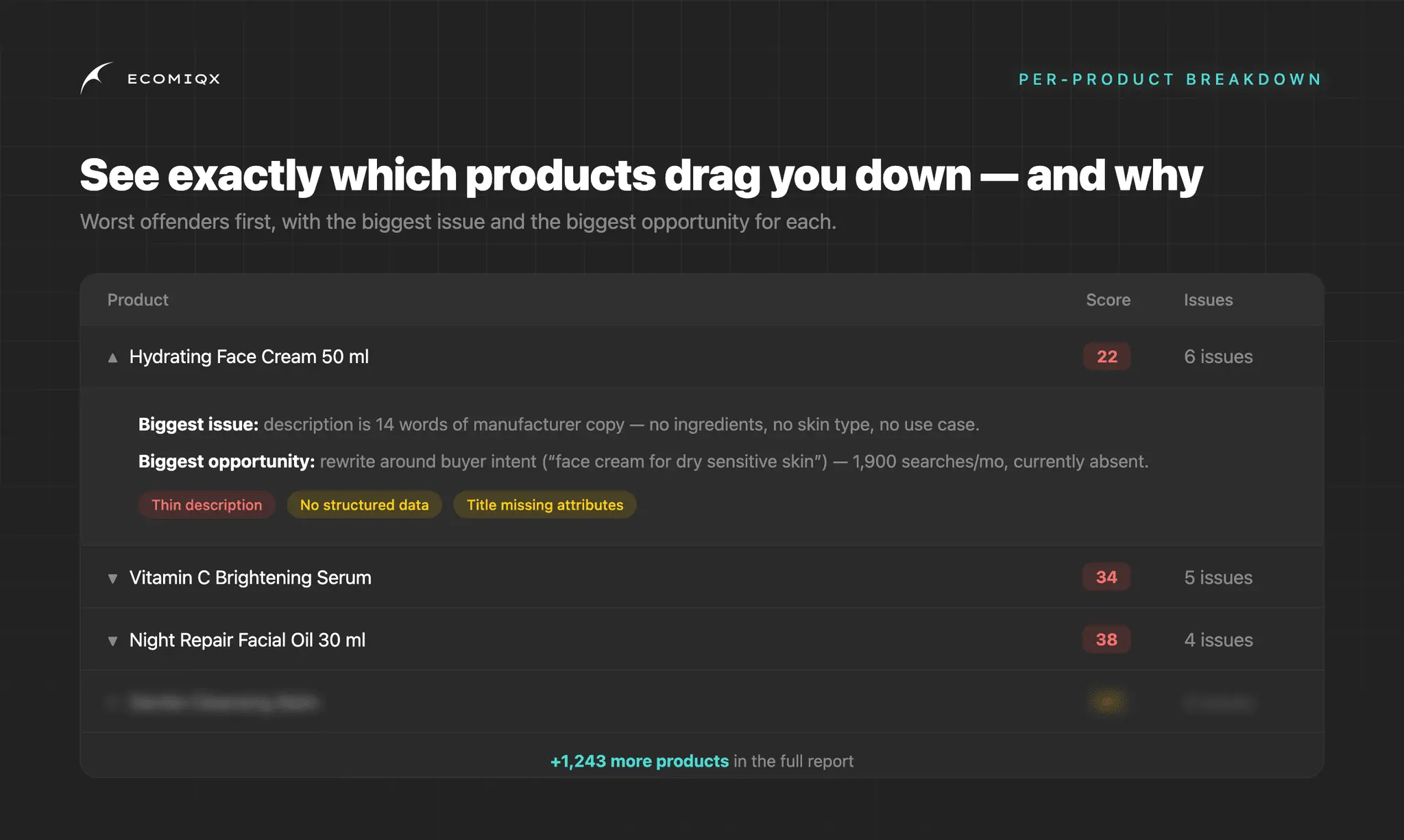 Screenshot 4 of EcomIQX