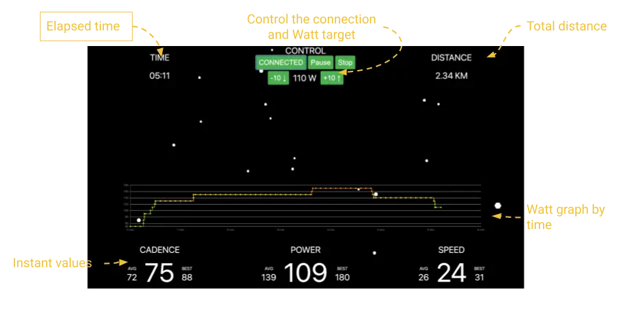 Screenshot 2 of BullWatt