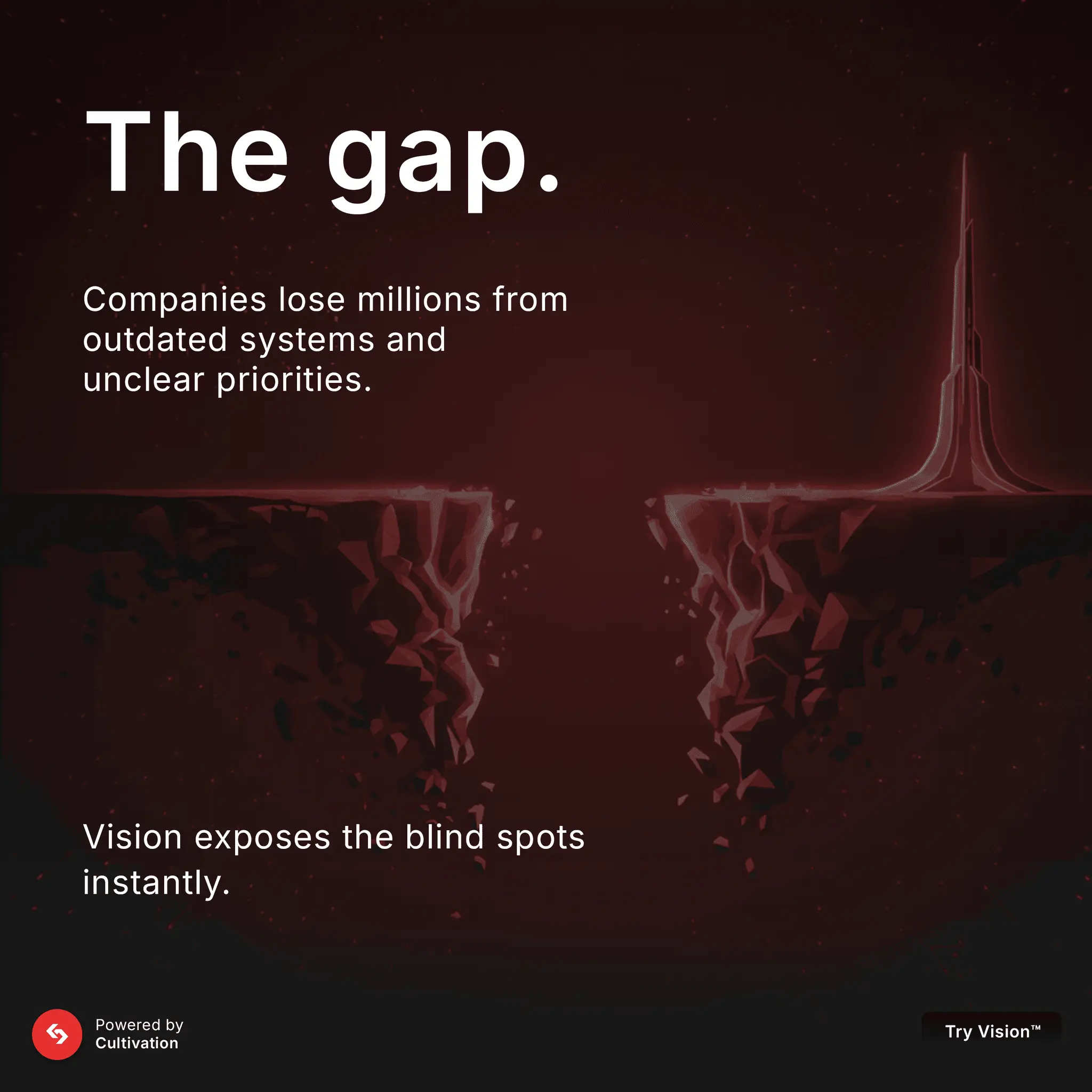 Screenshot 3 of Vision™ by Cultivation