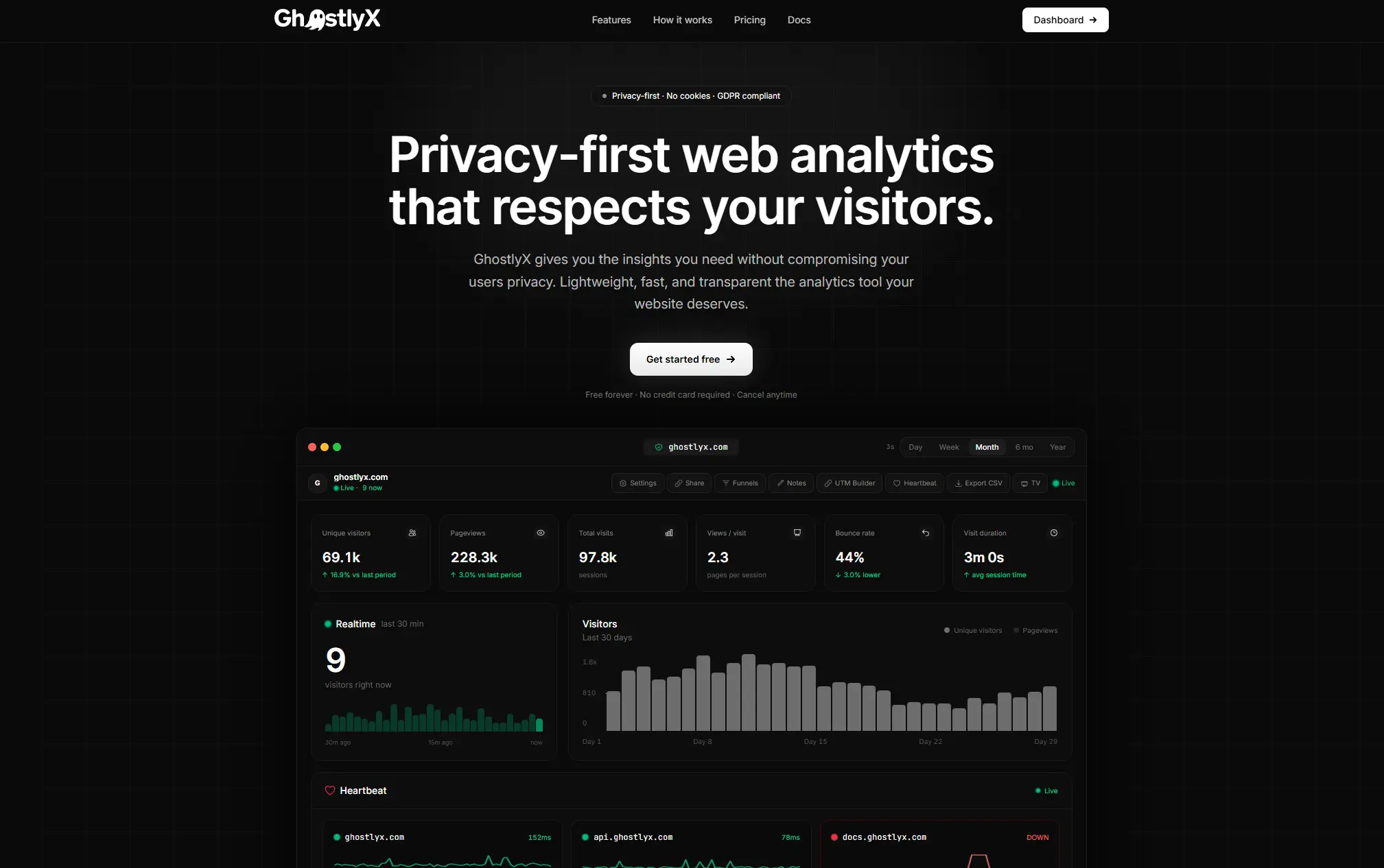 Screenshot 2 of GhostlyX
