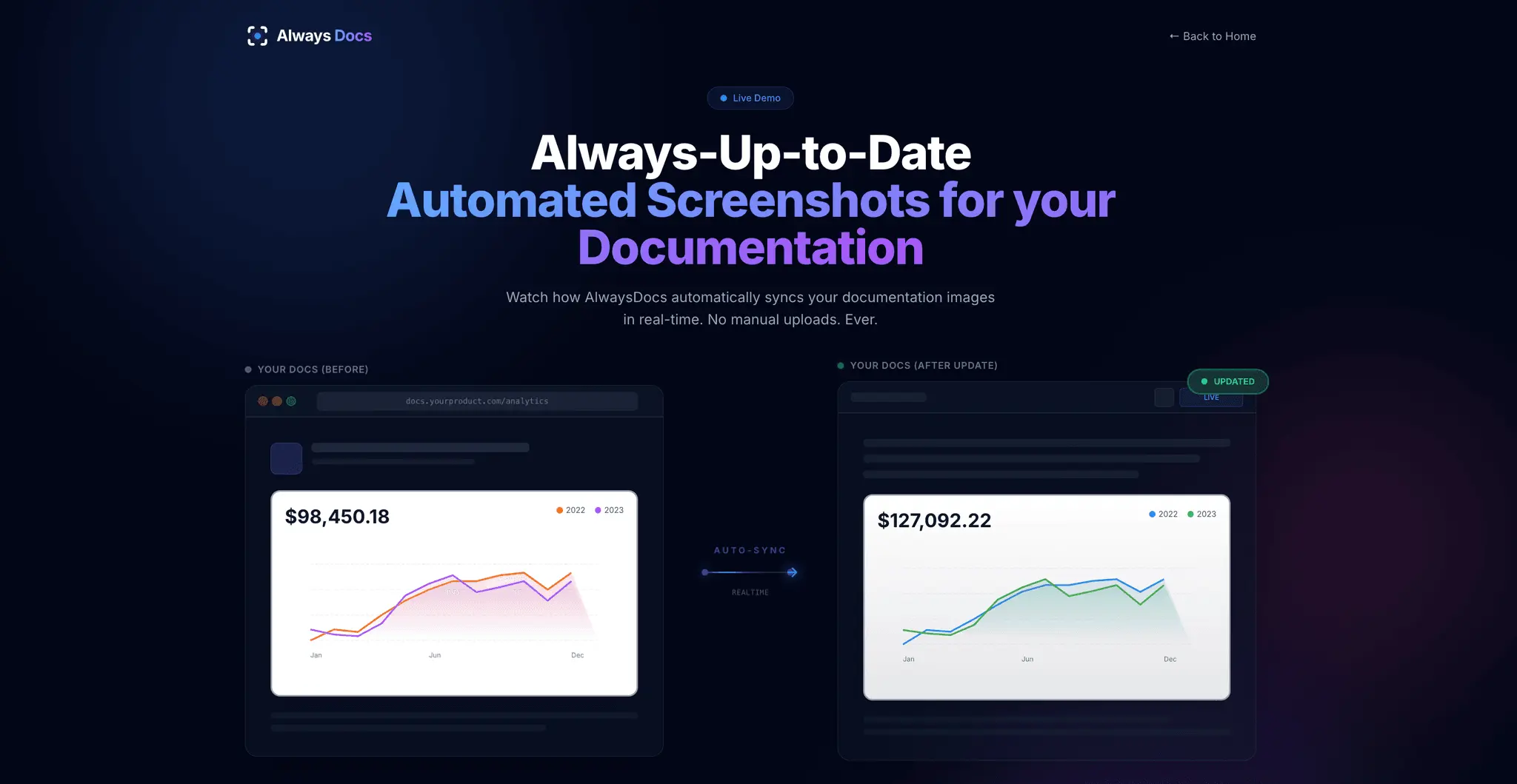 Screenshot 1 of AlwaysDocs