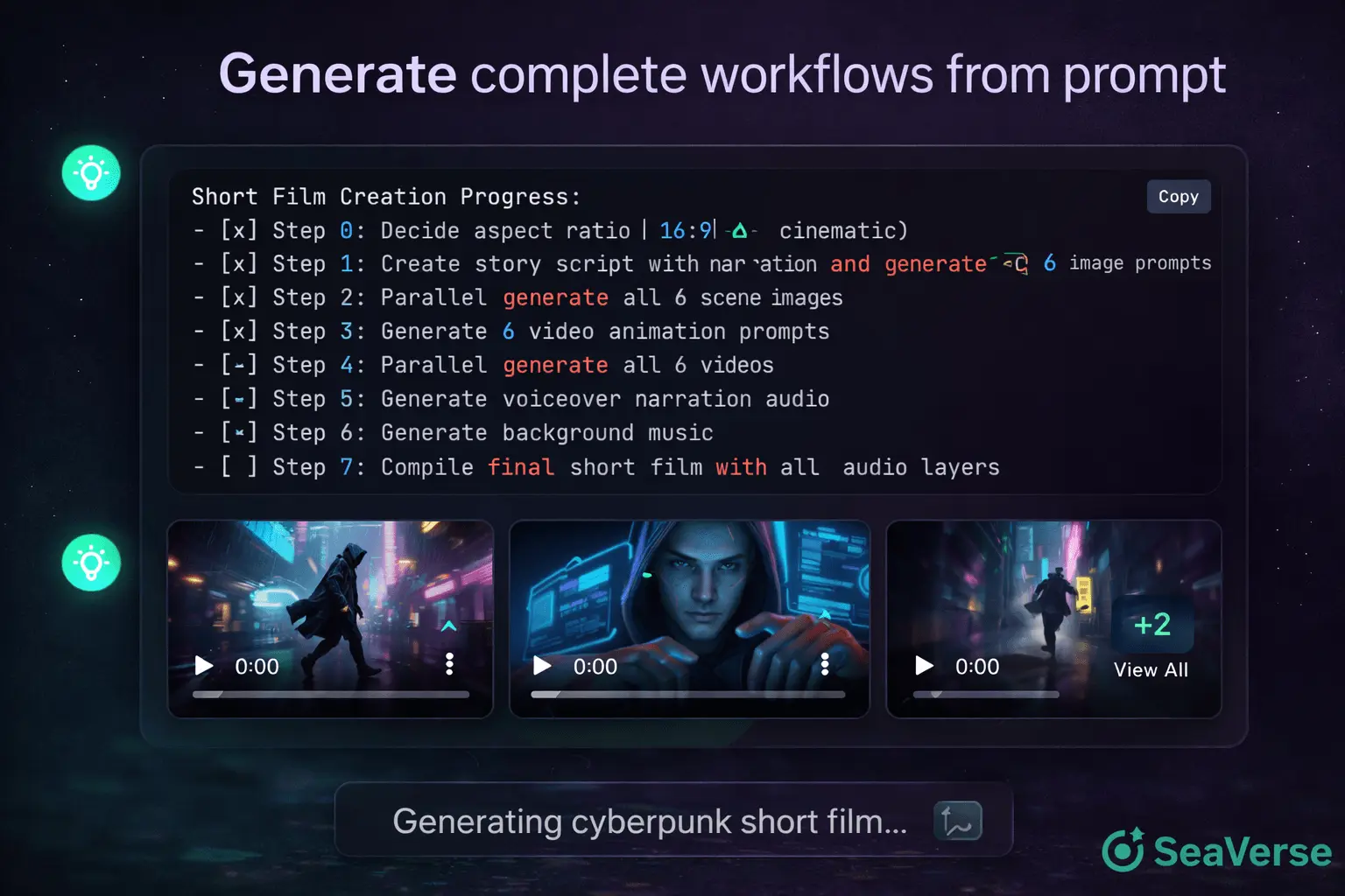 Screenshot 5 of SeaVerse AI