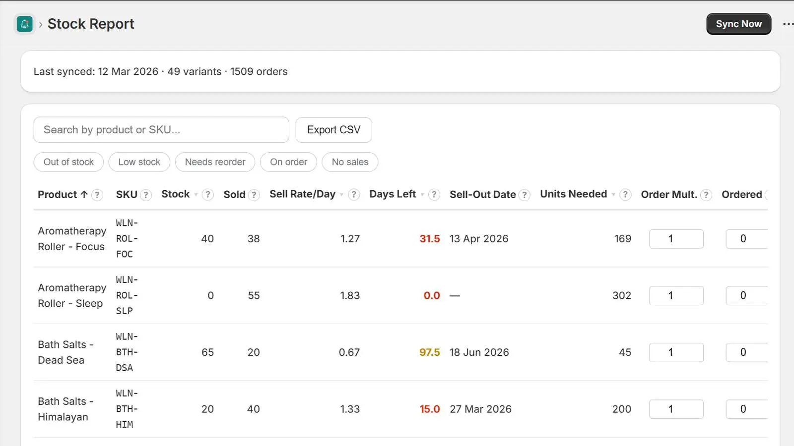 Screenshot 2 of Alertr: Inventory Management