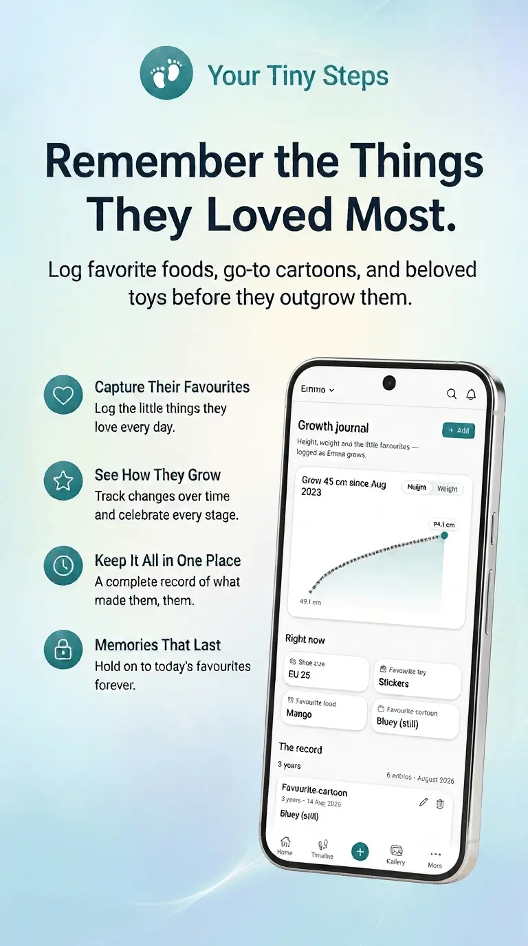 Screenshot 3 of Your Tiny Steps