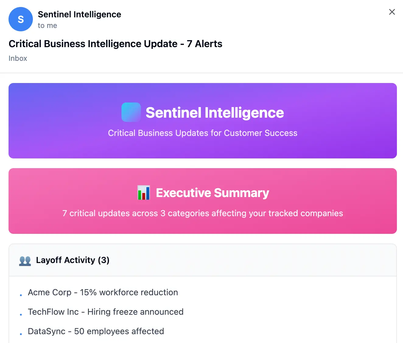 Screenshot 2 of Sentiel Insights Churn Watch