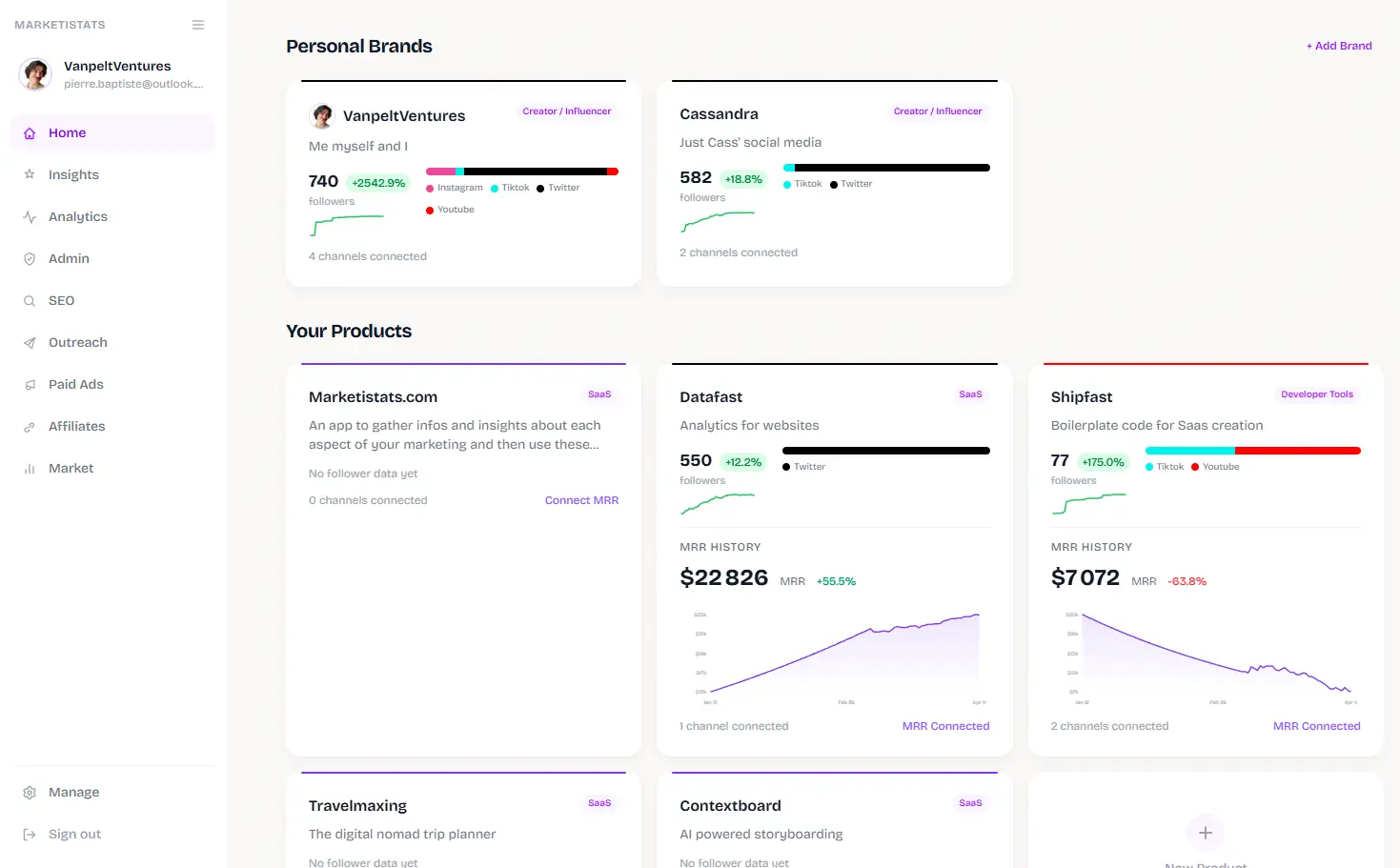Screenshot 3 of MarketiStats