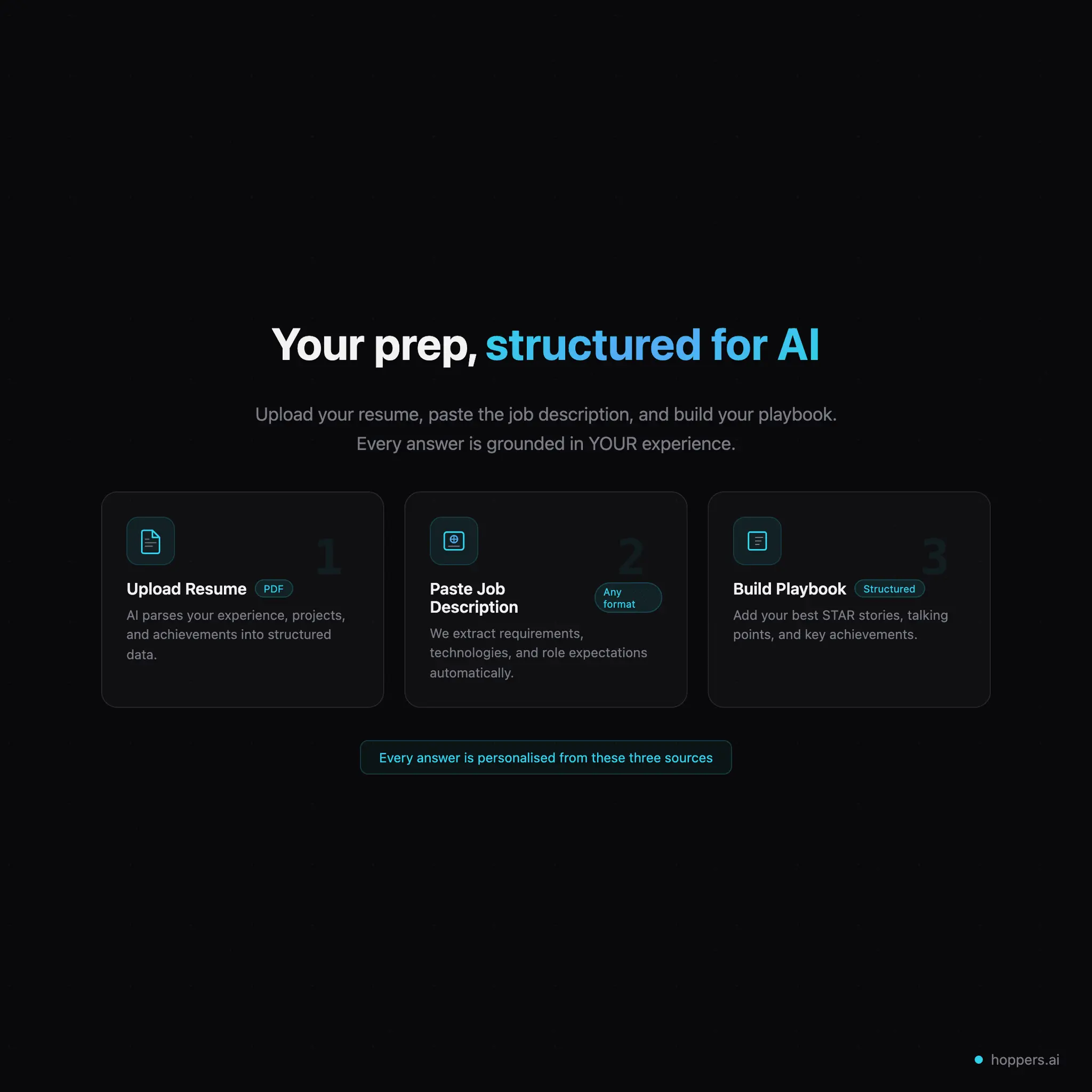 Screenshot 3 of Hoppers.ai