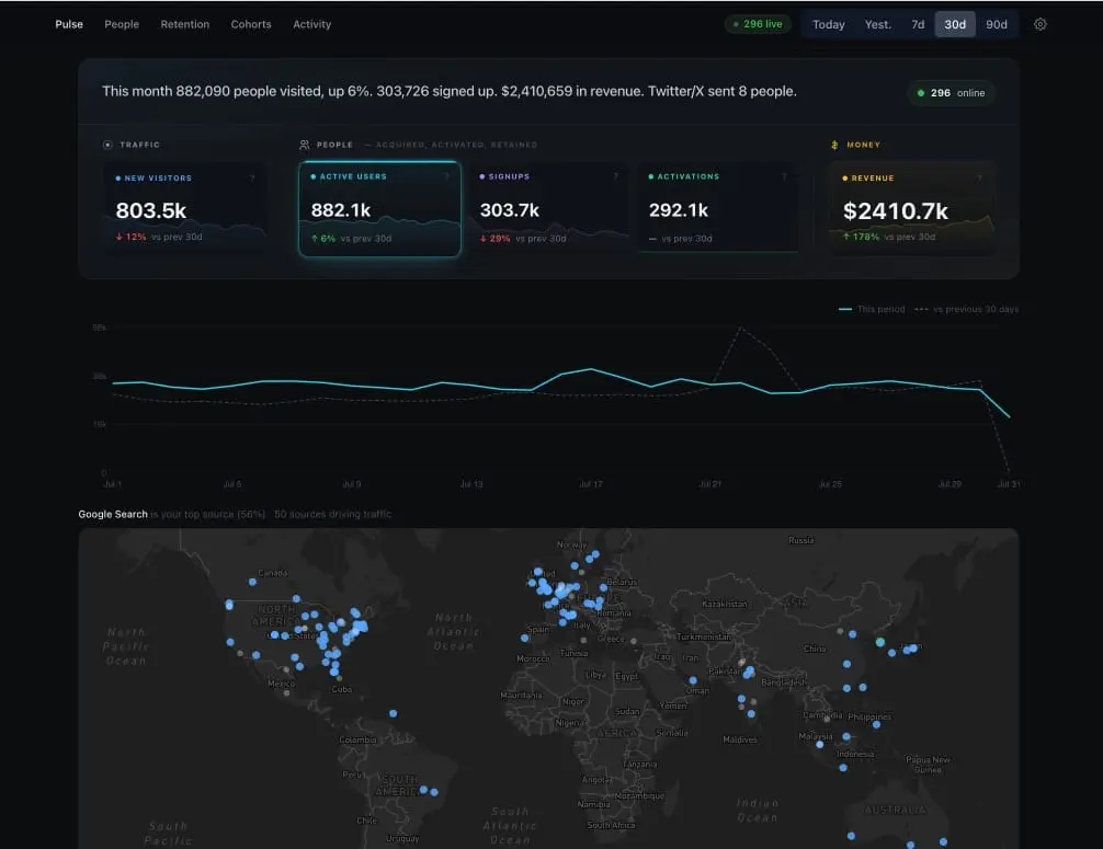 Screenshot 1 of Ripples