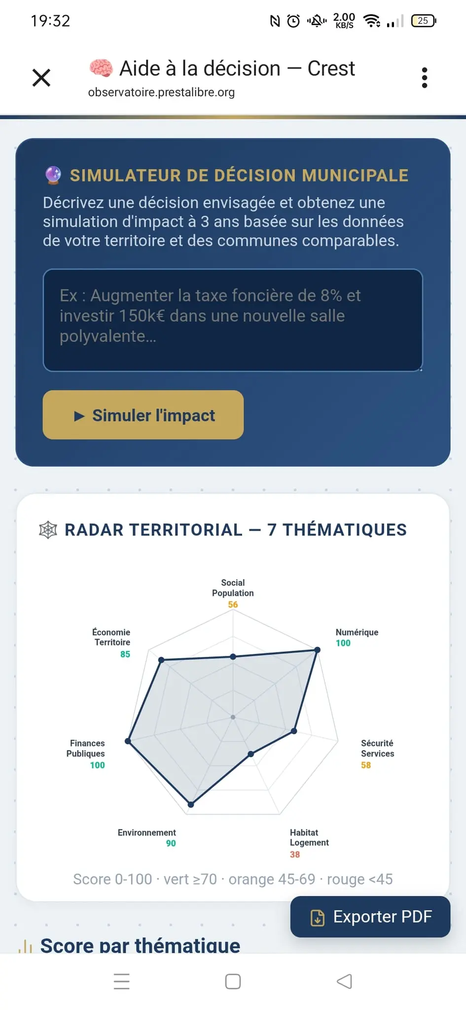 Screenshot 3 of Prestalibre