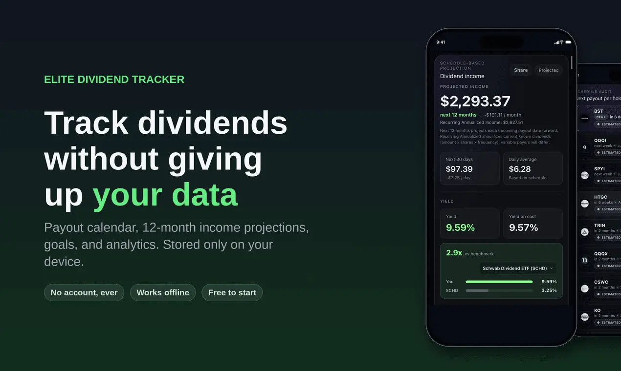 Screenshot 1 of Elite Dividend Tracker