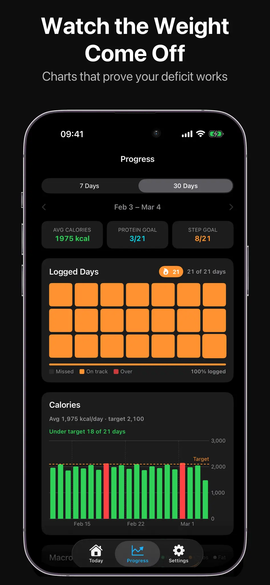 Screenshot 5 of CaloBurner