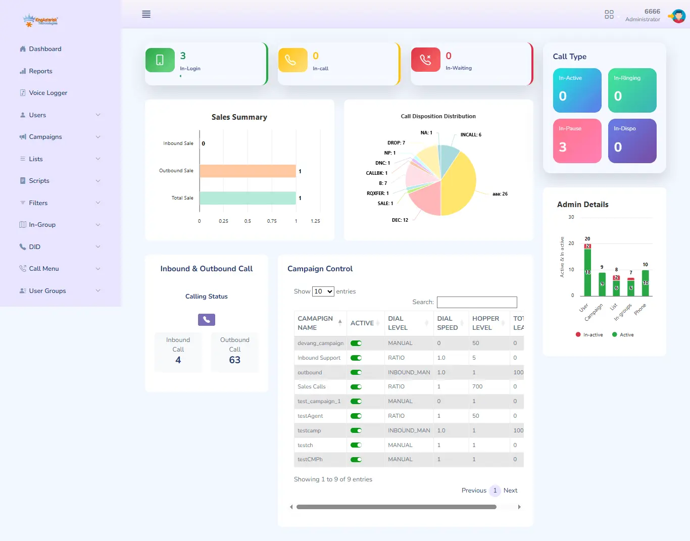 Screenshot 1 of Contact Center Software