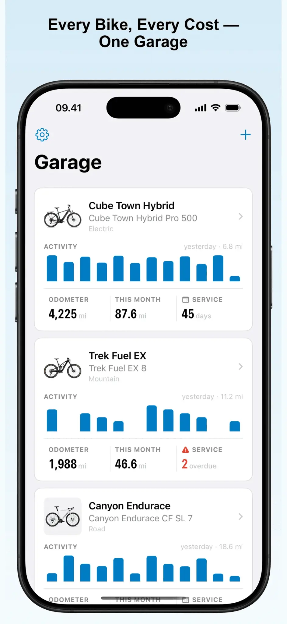 Screenshot 1 of Bike Stories