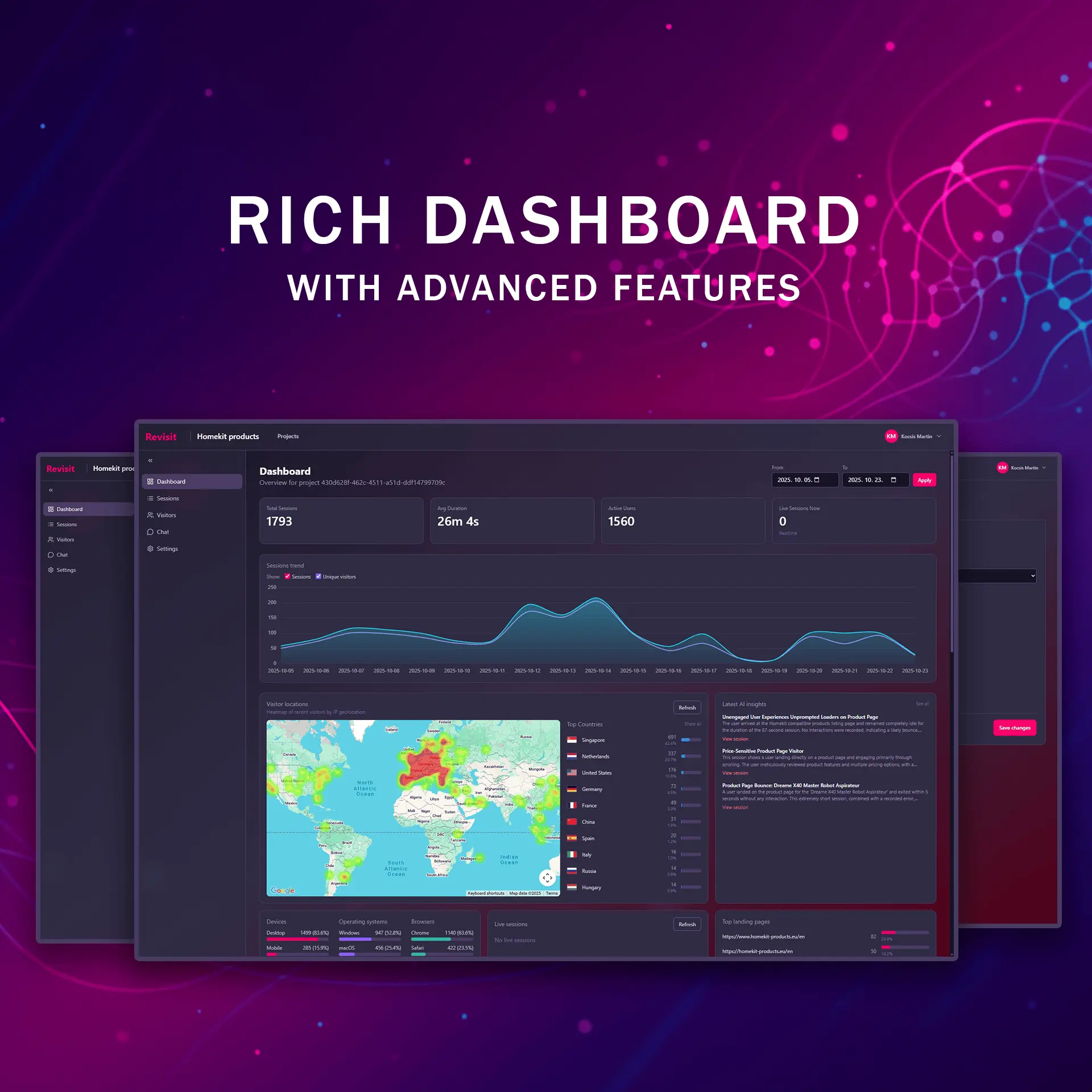 Screenshot 4 of Revisit – Session Recording & Analytics