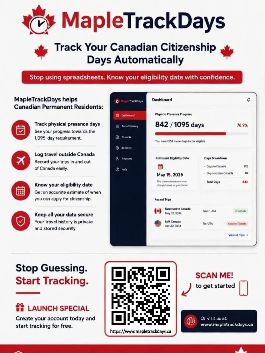Screenshot 2 of MapleTrackDays