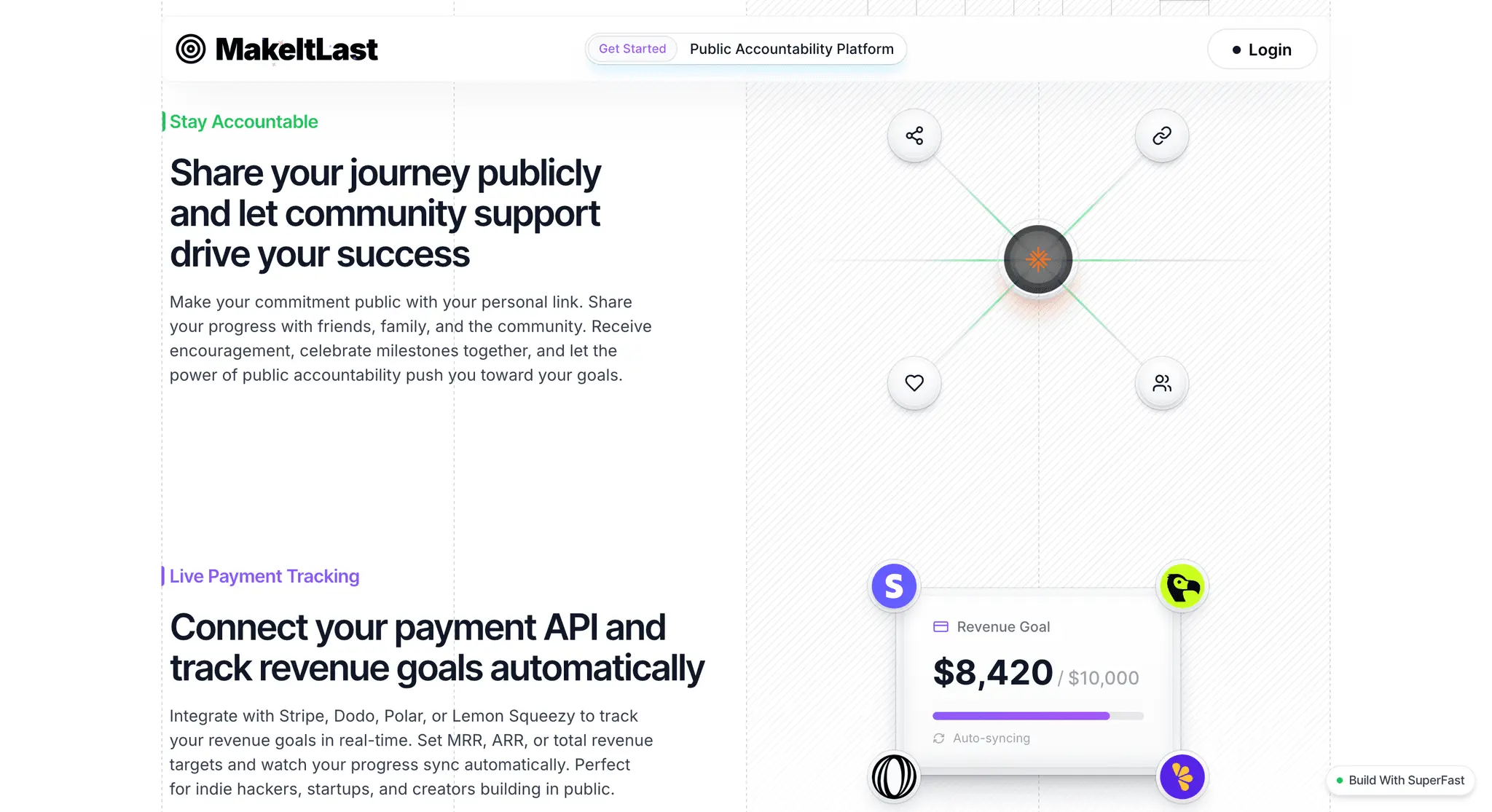 Screenshot 2 of MakeItLast