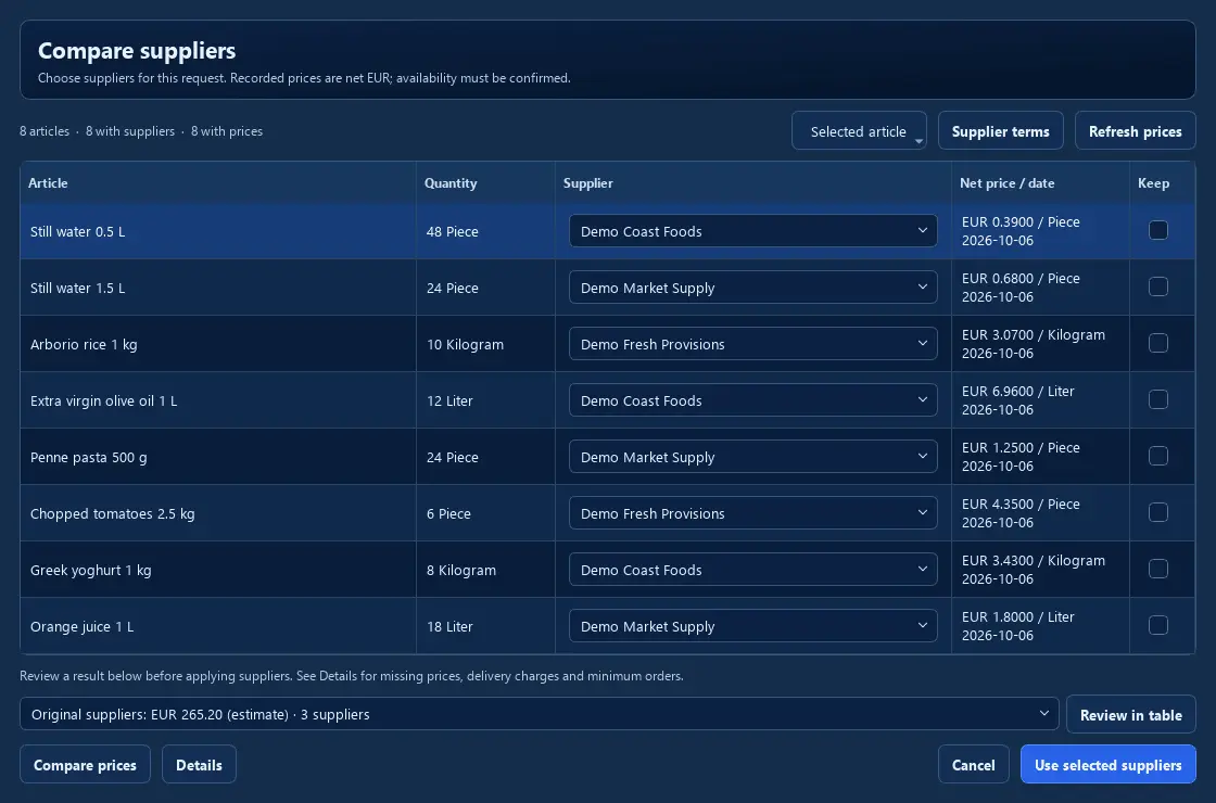 Screenshot 4 of Purchasing Assistant
