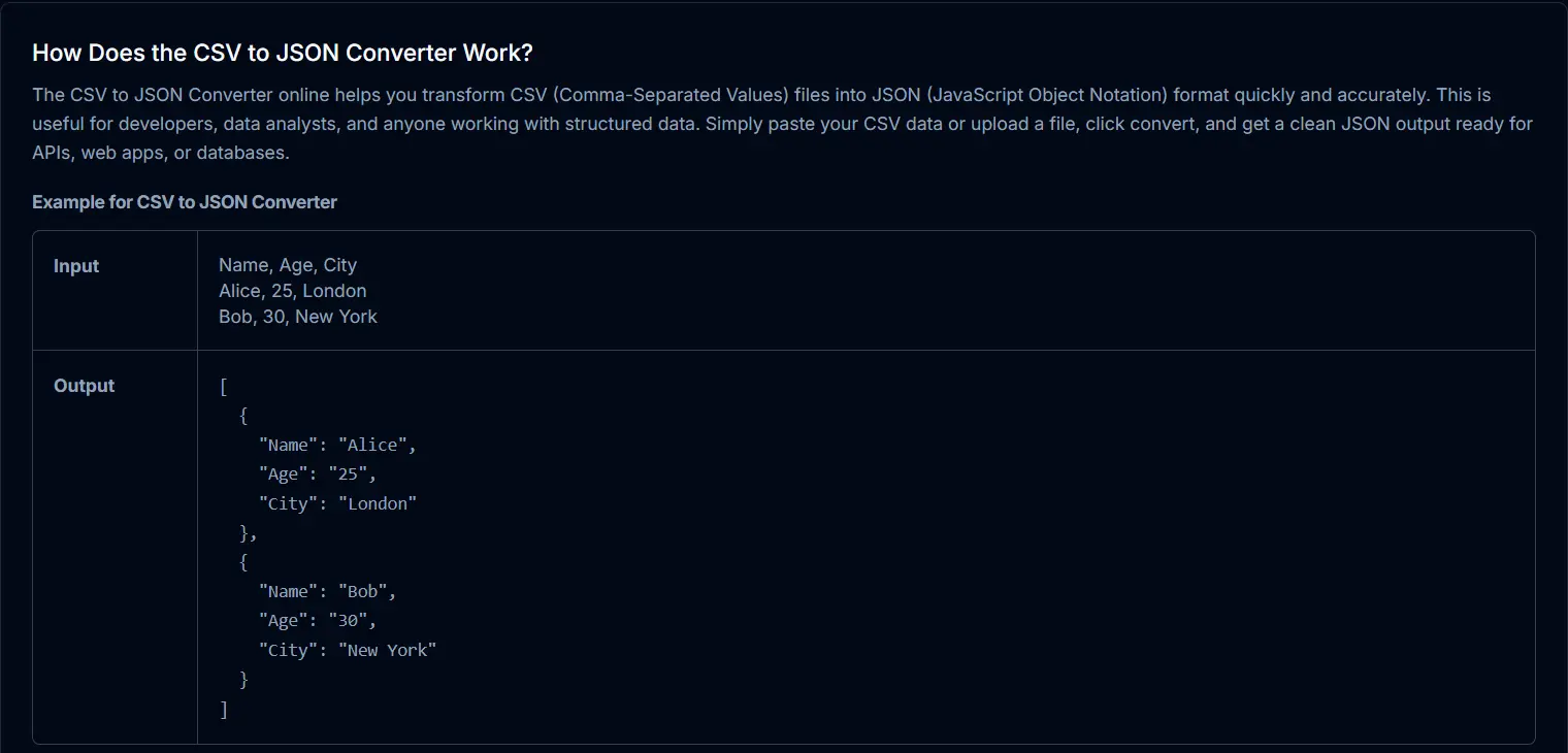Screenshot 1 of Free CSV to JSON Converter