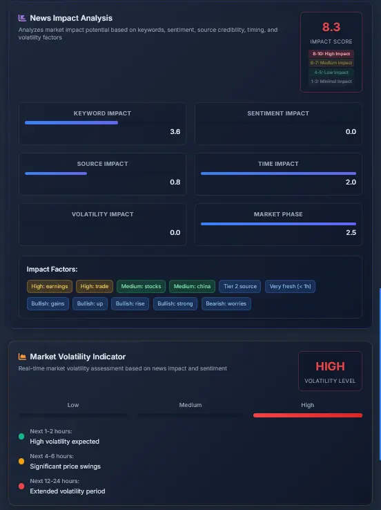 Screenshot 1 of FXRadar – AI Live Financial News Hub