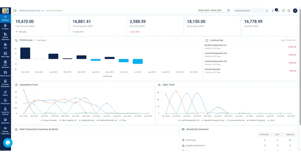 Screenshot 1 of Acxite