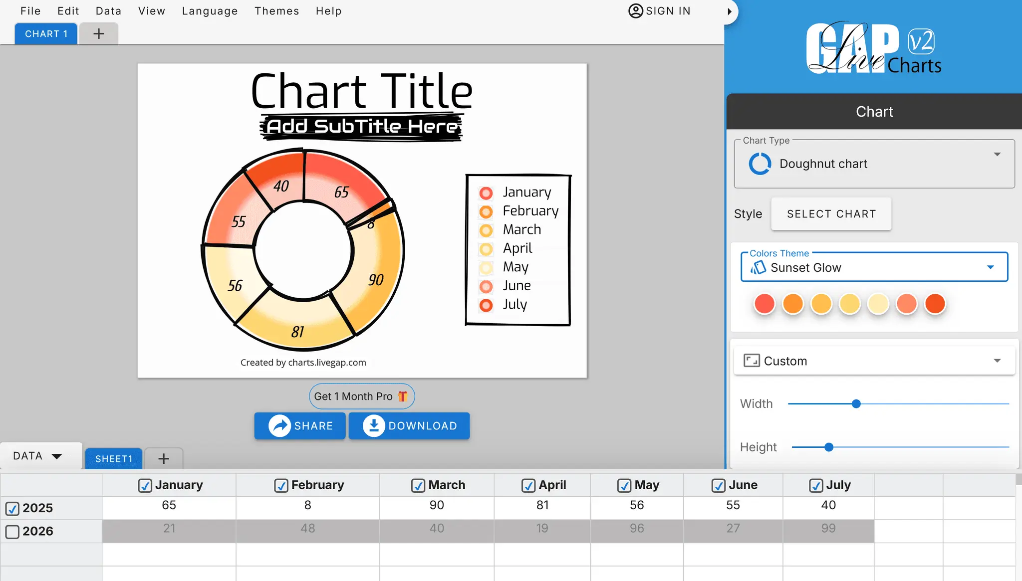 Screenshot 3 of LiveGap Charts