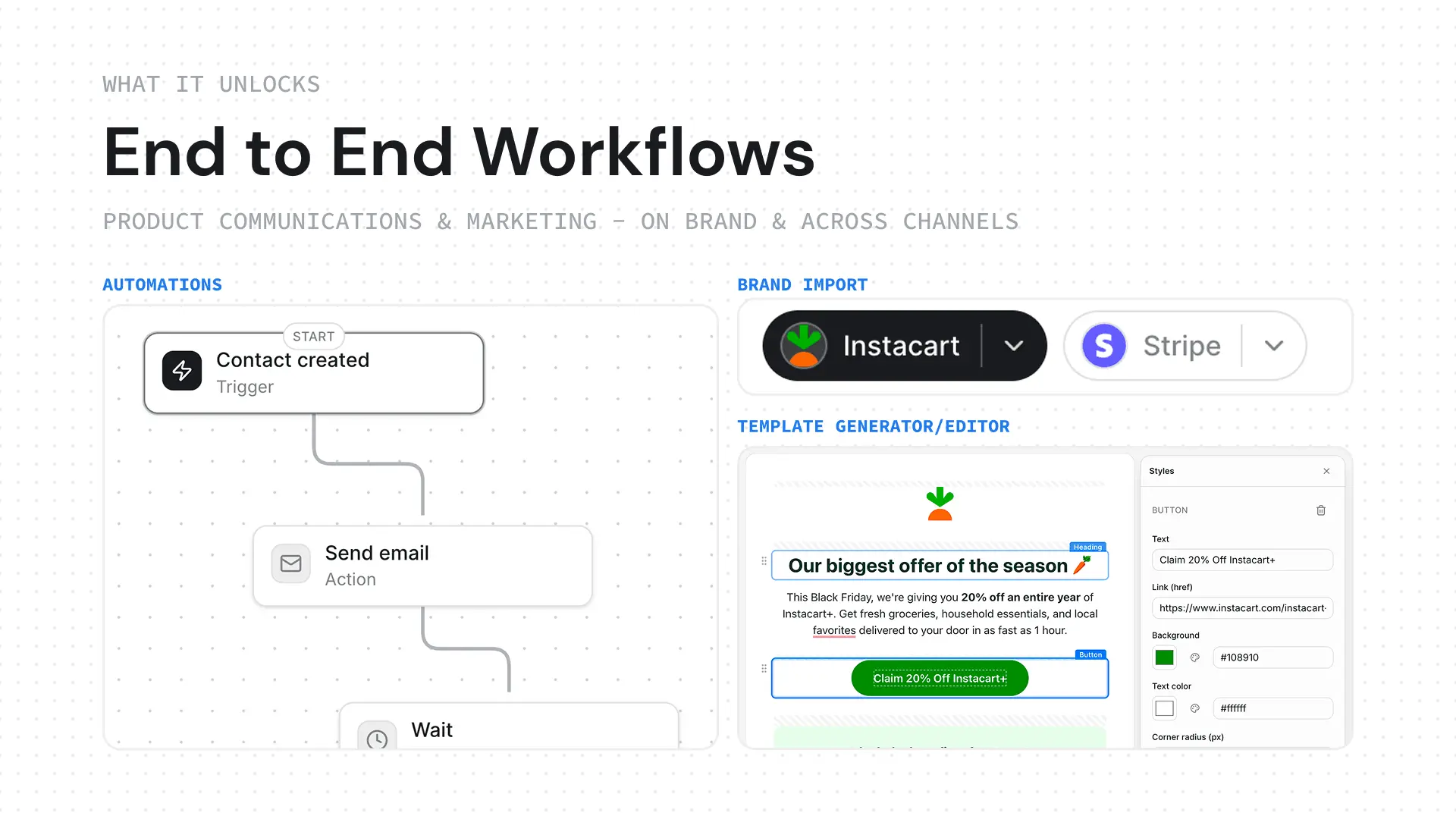 Screenshot 4 of Unitpost
