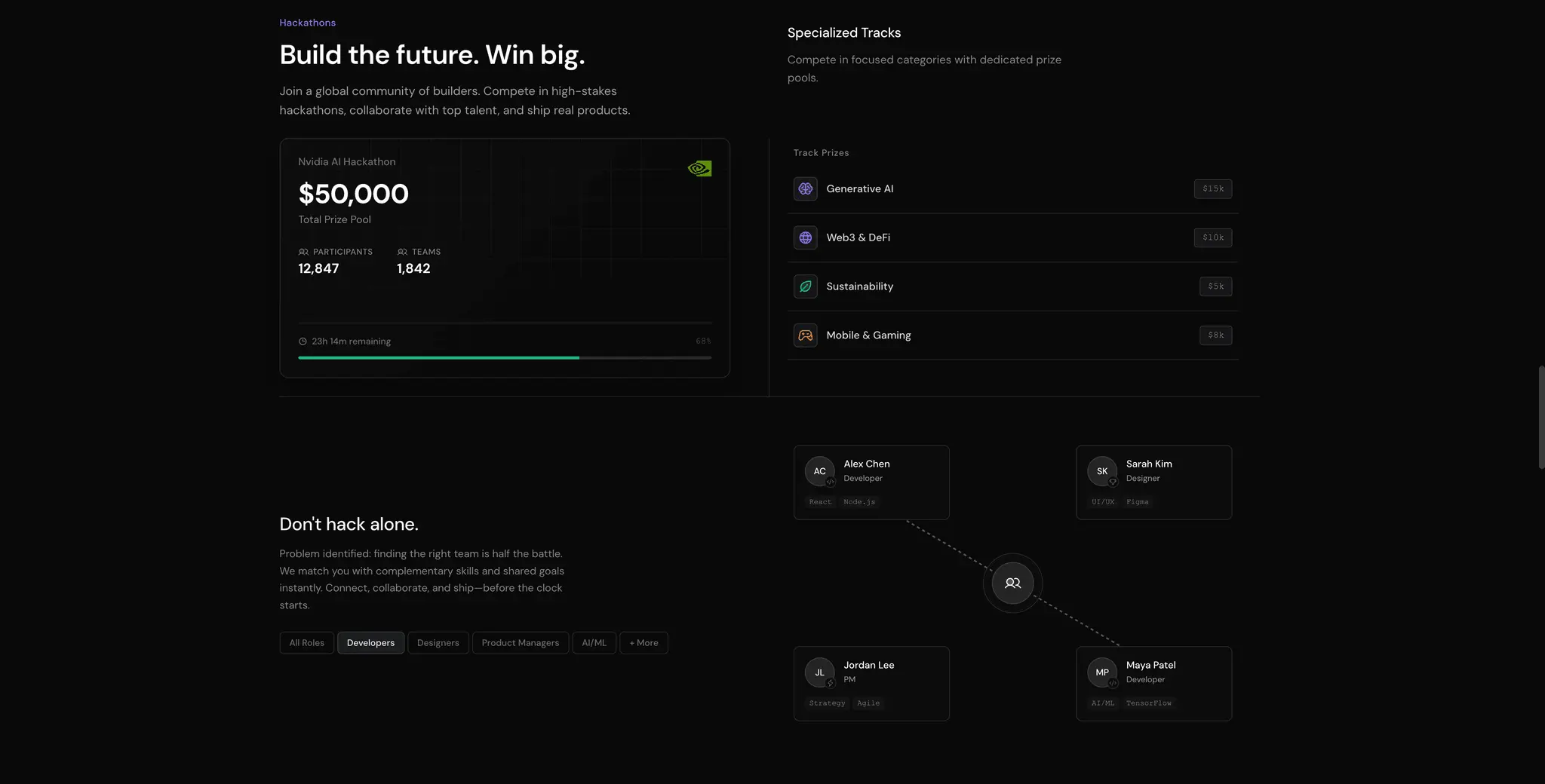 Screenshot 4 of Kure-Cal: Tech Events Discovery Platform