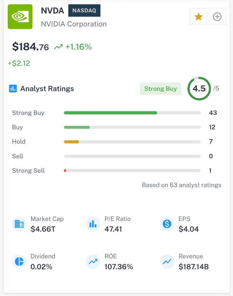 Screenshot 2 of Zenvesto