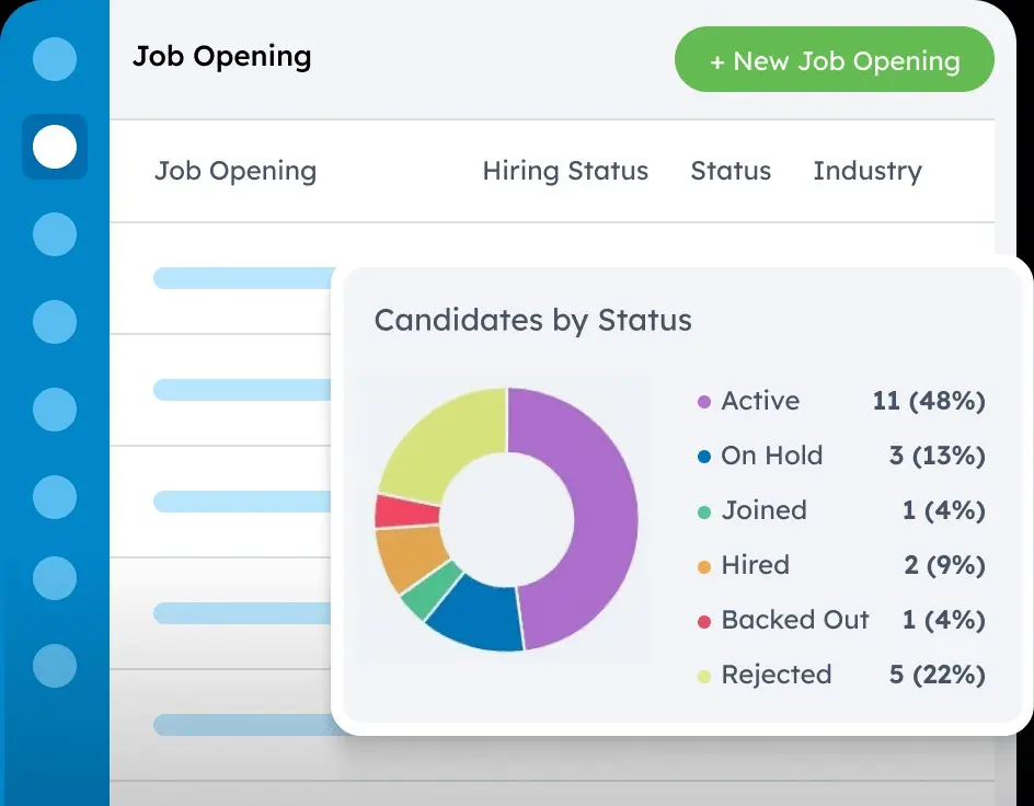 Screenshot 3 of BizHire