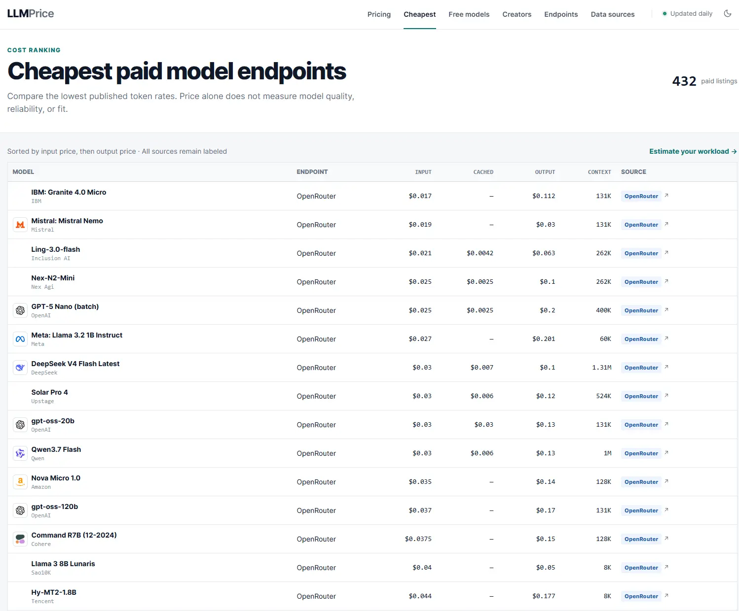 Screenshot 4 of LLMPrice