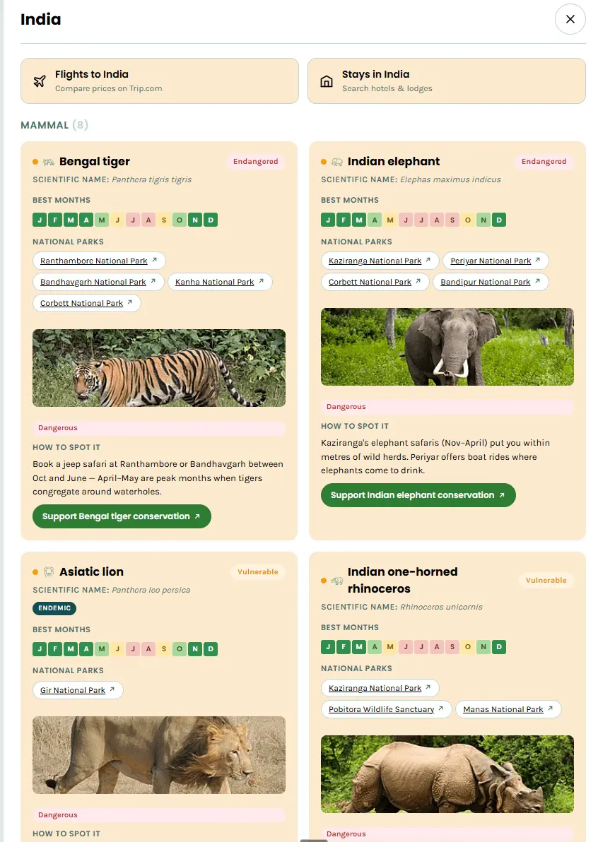 Screenshot 2 of Animals around the world 