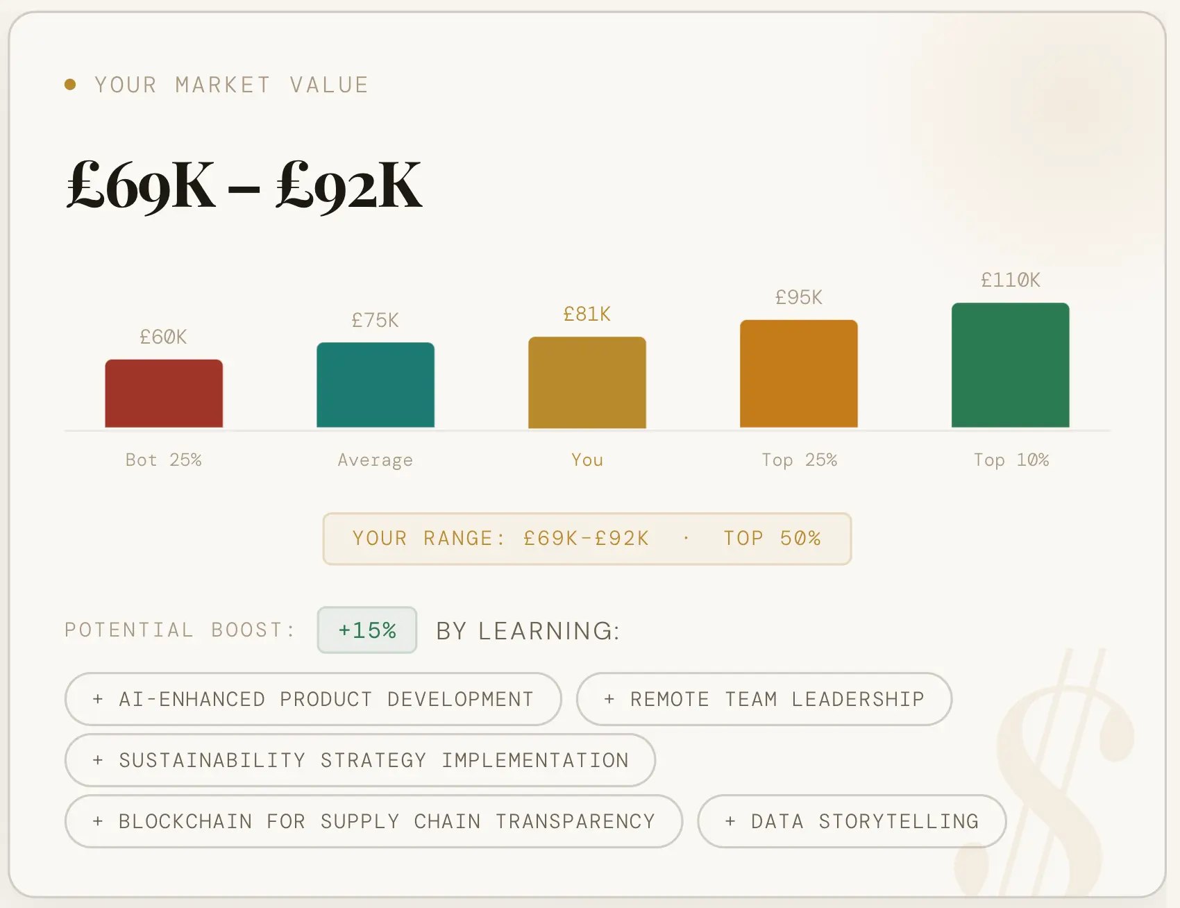 Screenshot 5 of PayScope