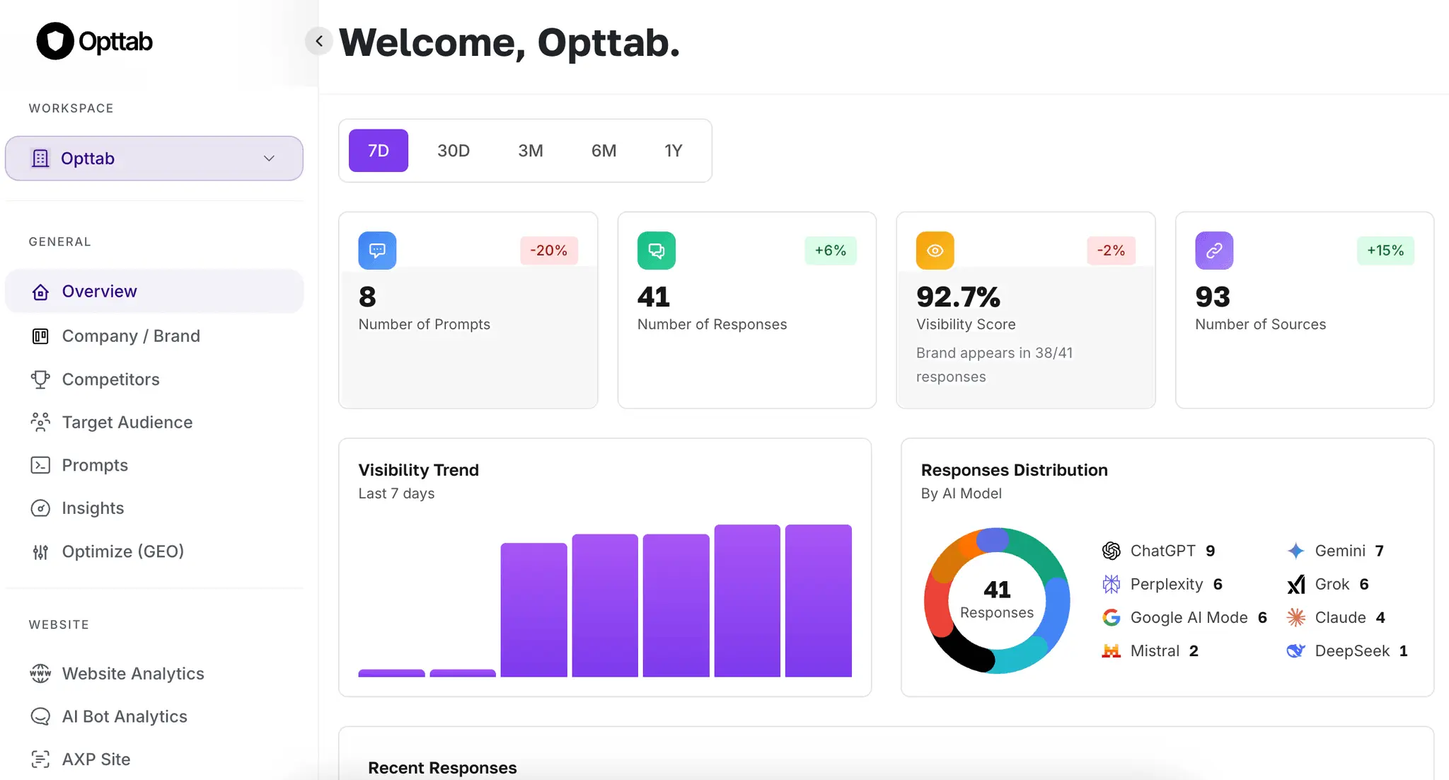 Screenshot 1 of Opttab