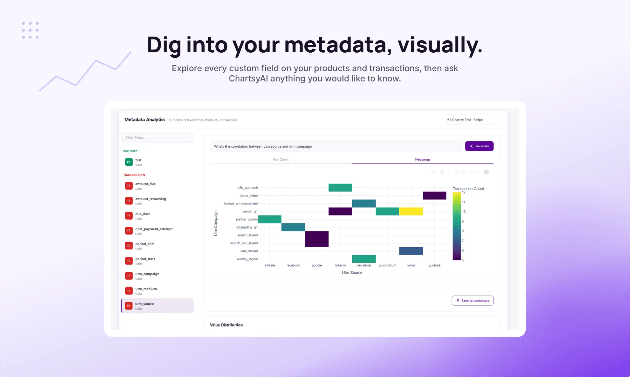 Screenshot 5 of Chartsy