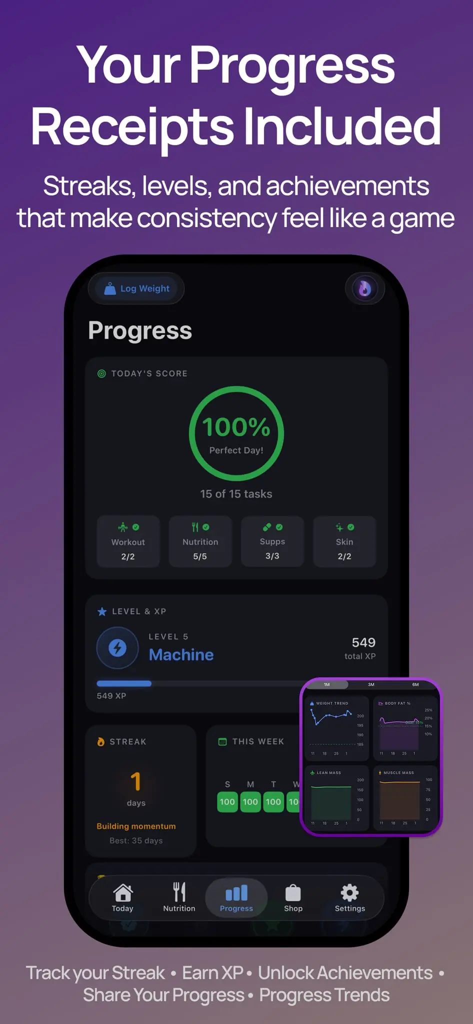 Screenshot 2 of RoutineAI
