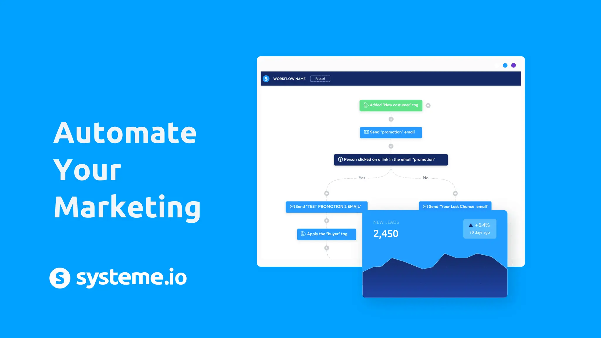 Screenshot 10 of Systeme io