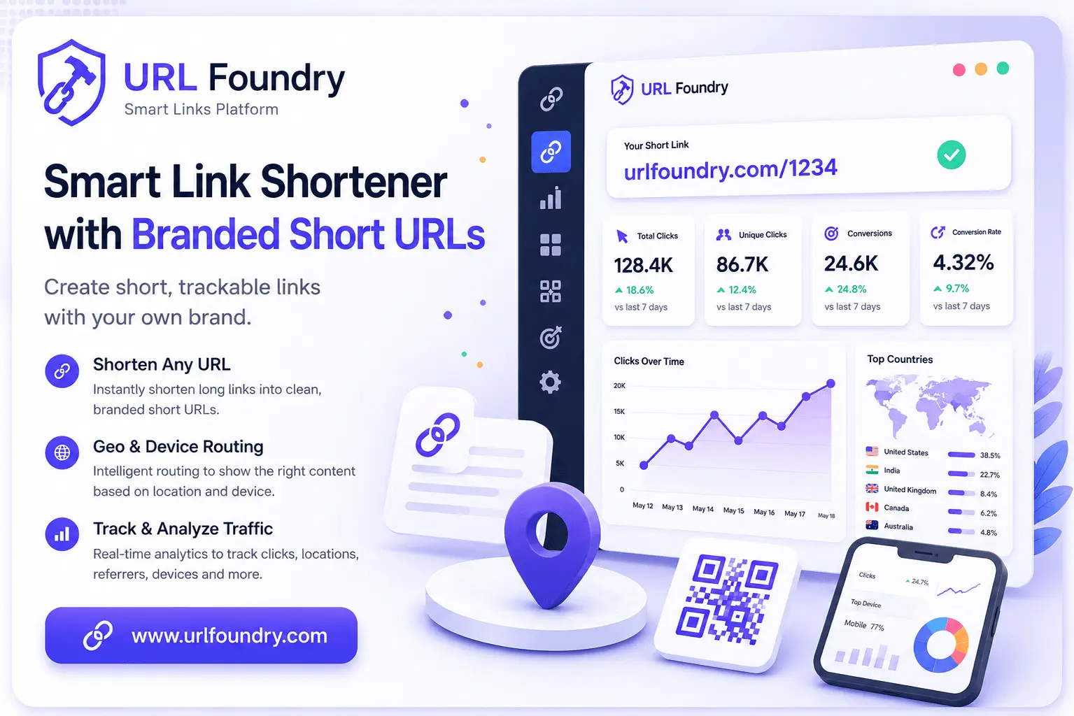 Screenshot 1 of URL Foundry